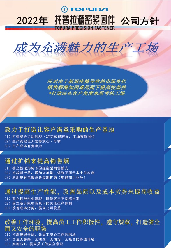 2022年会社方针（中文）.jpg