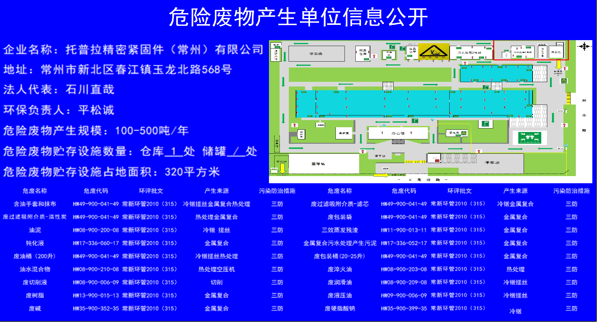 危废公示信息栏【网站版】.png